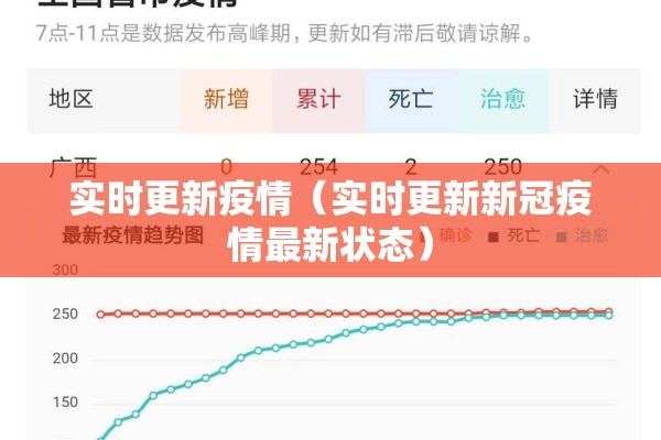 国内有哪些疫情:国内又有疫情