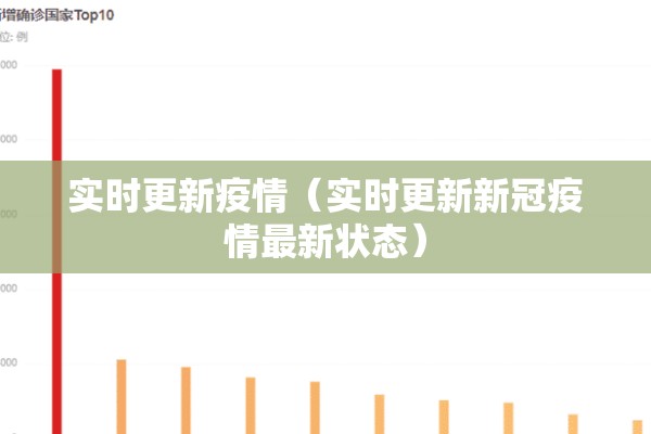 实时更新疫情（实时更新新冠疫情最新状态）