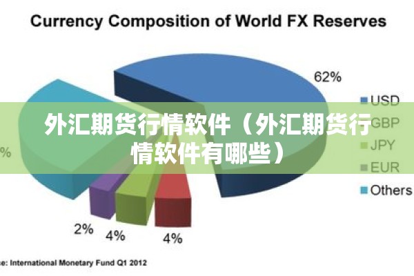 外汇期货行情软件（外汇期货行情软件有哪些）