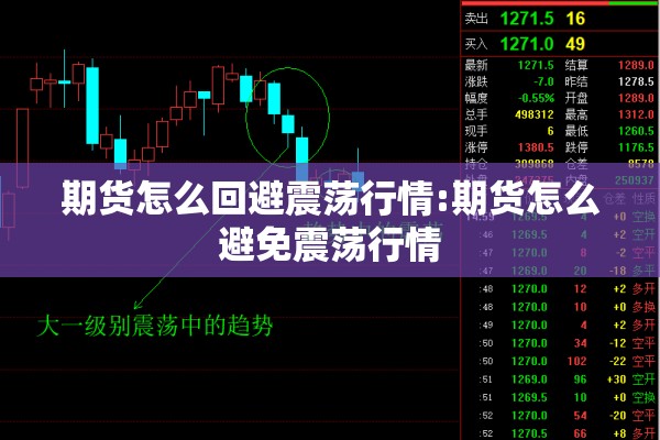 期货怎么回避震荡行情:期货怎么避免震荡行情
