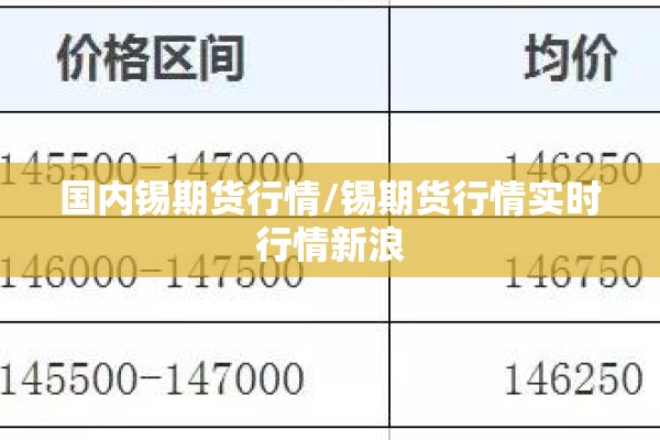 国内锡期货行情/锡期货行情实时行情新浪