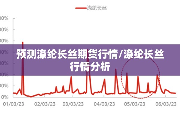 预测涤纶长丝期货行情/涤纶长丝行情分析