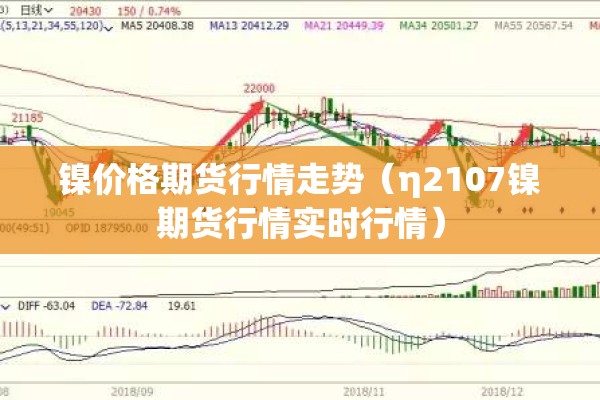 镍价格期货行情走势（η2107镍期货行情实时行情）