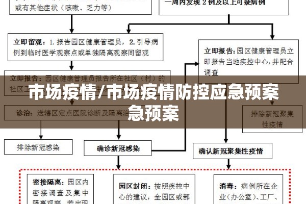 孙吴县疫情防控政策/孙吴县防疫公告