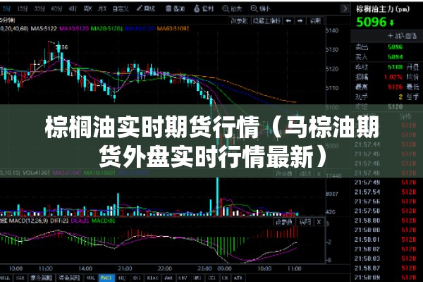石油期货新浪今天行情价（石油期货新浪今天行情价格查询）