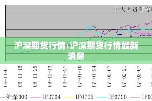 沪深期货行情:沪深期货行情最新消息