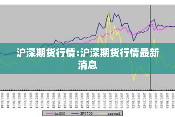 甲醇美国期货行情走势:甲醇期货的走势
