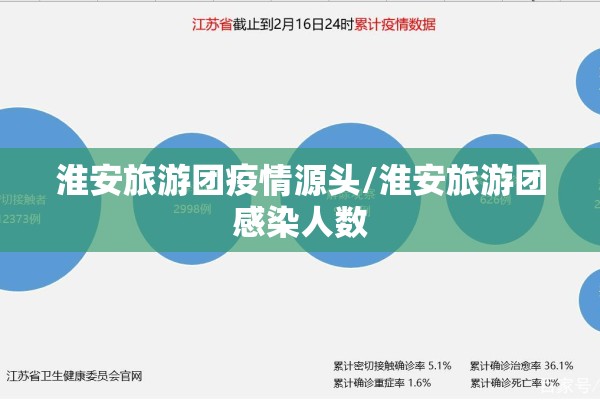 【东莞疫情最新消息今天又封了,东莞疫情最新消息今天又封了吗】