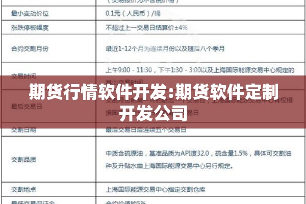 期货行情软件开发:期货软件定制开发公司
