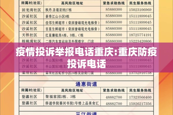 疫情投诉举报电话重庆:重庆防疫投诉电话