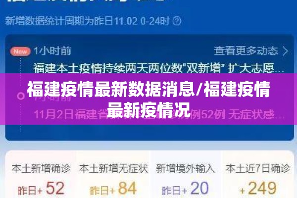 福建疫情最新数据消息/福建疫情最新疫情况