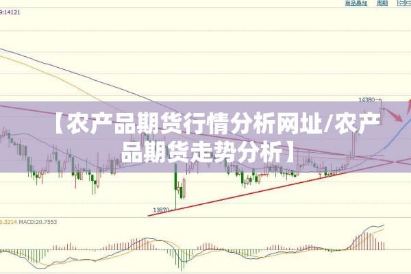【农产品期货行情分析网址/农产品期货走势分析】