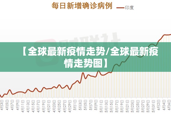 疫情背景配乐/2020疫情背景音乐