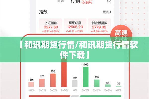 【和讯期货行情/和讯期货行情软件下载】