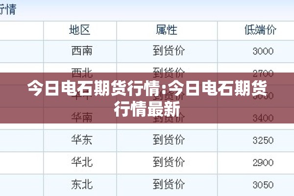 大豆油期货行情2203/大豆油期货行情金投网