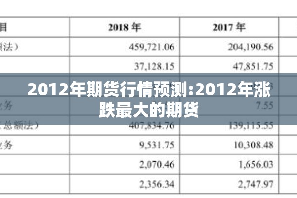 金属期货的行情（金属期货行情中心）