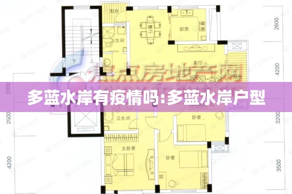 多蓝水岸有疫情吗:多蓝水岸户型