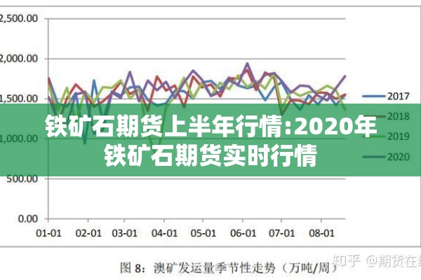 【钾肥期货行情走势分析/钾肥期货行情走势分析最新】