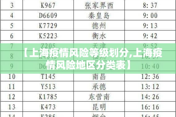 张烨晗纽约疫情日记:张烨晗生活照片