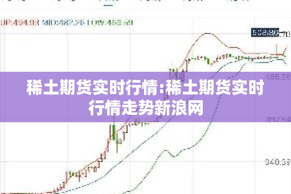 稀土期货实时行情:稀土期货实时行情走势新浪网