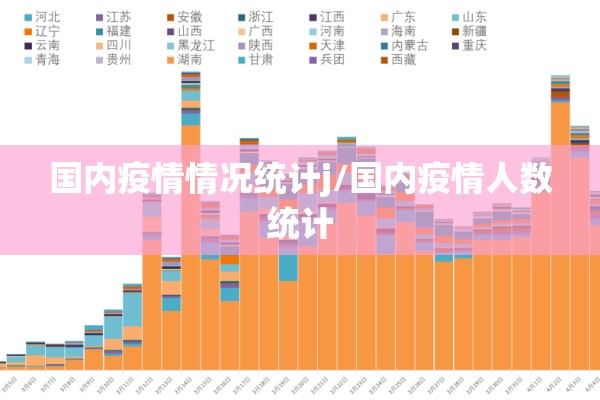 国内疫情情况统计j/国内疫情人数统计