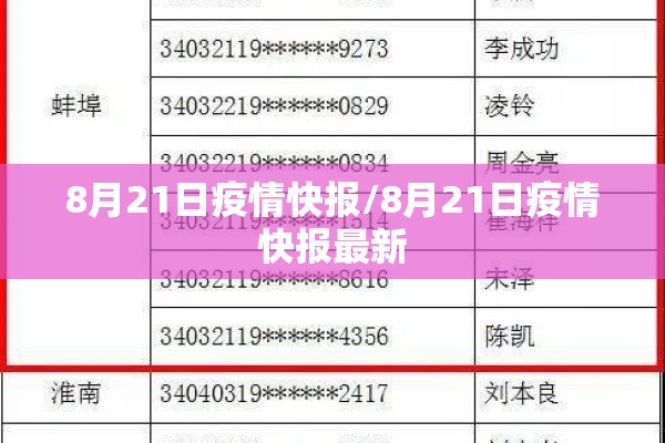 大型活动疫情防控预案:举办大型活动疫情防控应急预案