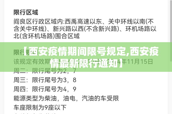 【西安疫情期间限号规定,西安疫情最新限行通知】