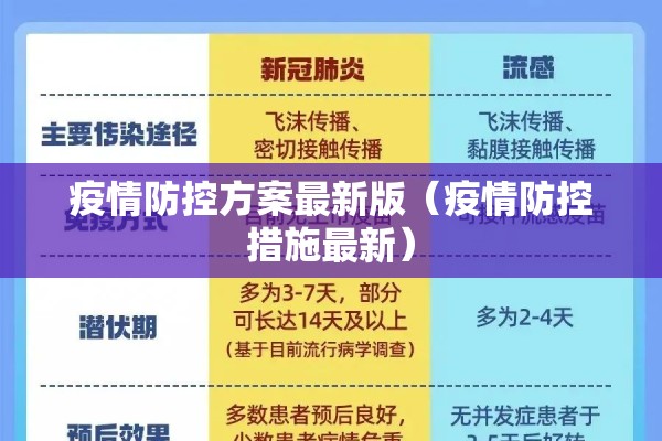 卫辉疫情最新消息:卫辉疫情情况
