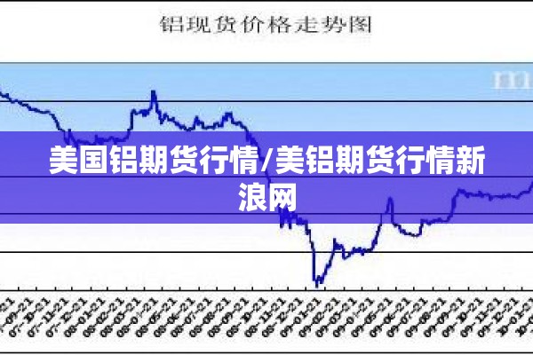 美国铝期货行情/美铝期货行情新浪网