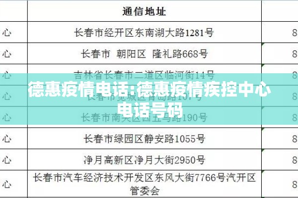 德惠疫情电话:德惠疫情疾控中心电话号码