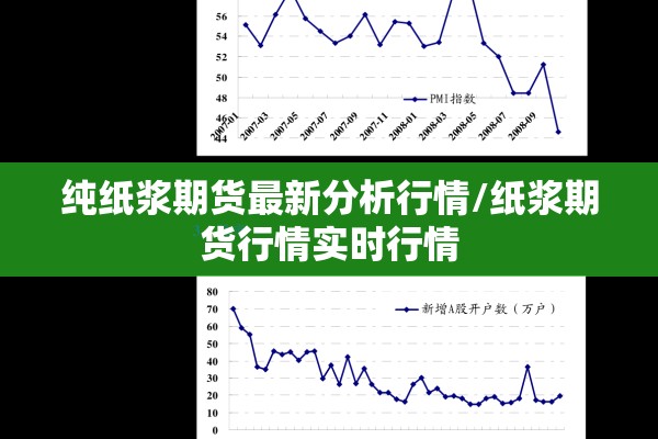 纯纸浆期货最新分析行情/纸浆期货行情实时行情