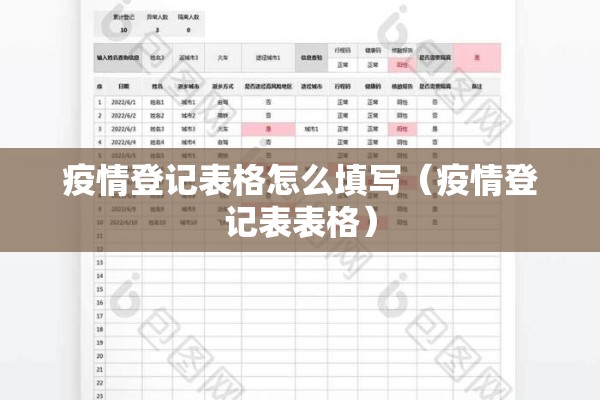 疫情登记表格怎么填写（疫情登记表表格）