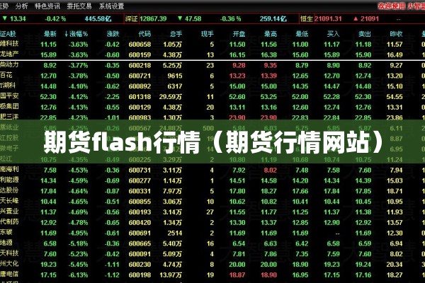 期货flash行情（期货行情网站）
