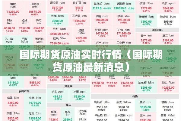 国际期货原油实时行情（国际期货原油最新消息）