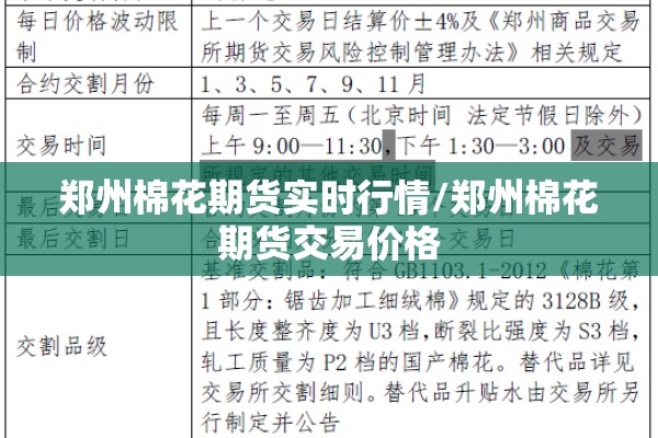 郑州棉花期货实时行情/郑州棉花期货交易价格