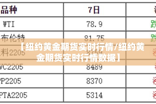 【纽约黄金期货实时行情/纽约黄金期货实时行情数据】