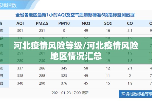 【日照疫情防控电话/日照市疫情防控指挥部办公室电话】
