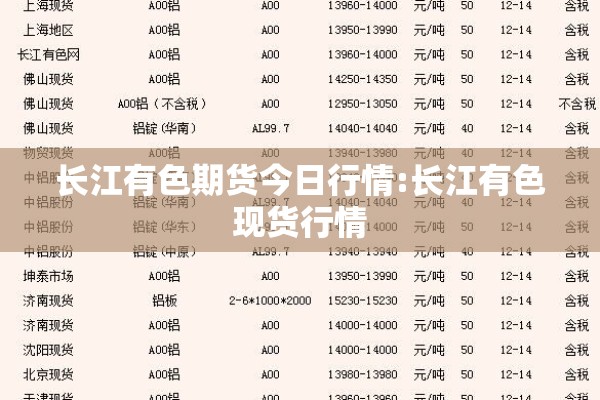 长江有色期货今日行情:长江有色现货行情