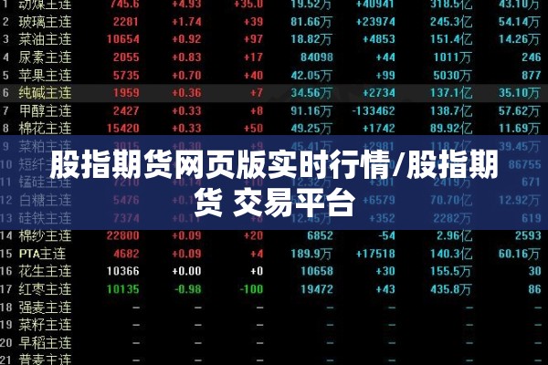 股指期货网页版实时行情/股指期货 交易平台
