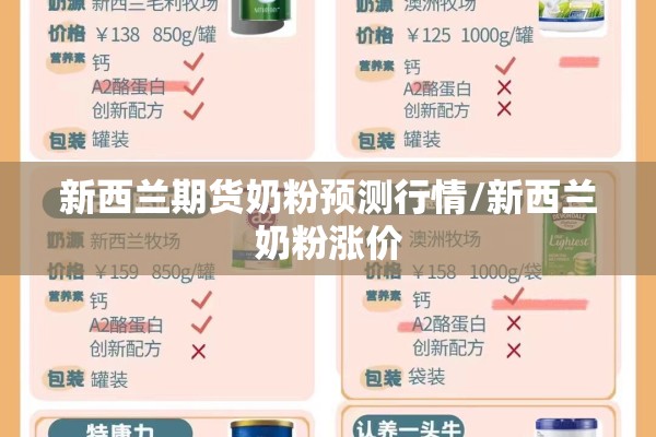新西兰期货奶粉预测行情/新西兰奶粉涨价