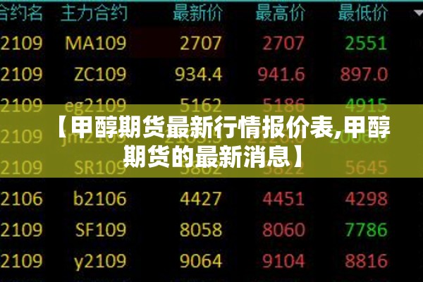 期货高手大行情/期货高手实战案例视频