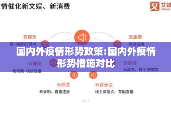 国内外疫情形势政策:国内外疫情形势措施对比