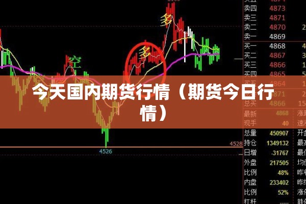 今天国内期货行情（期货今日行情）