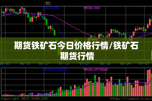 期货铁矿石今日价格行情/铁矿石 期货行情