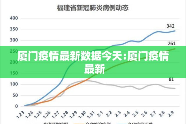 疫情资料:疫情资料图片