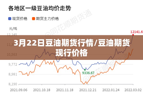 【中天期货行情/中天期货交易软件】