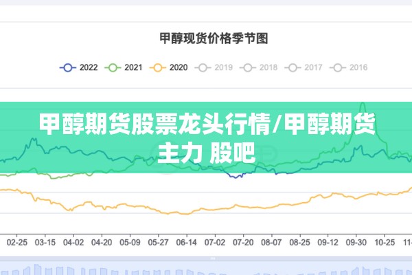 沪锡2203期货行情/沪锡期货吧