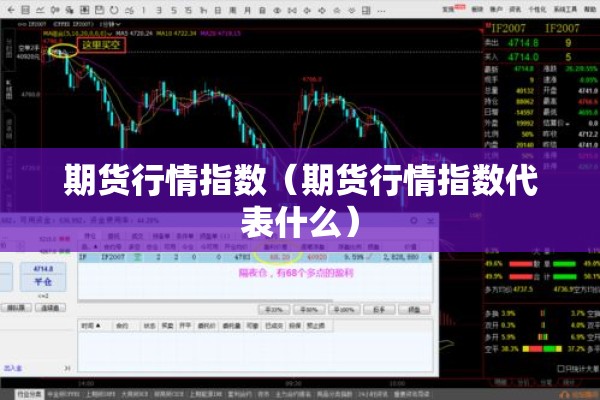 期货行情指数（期货行情指数代表什么）