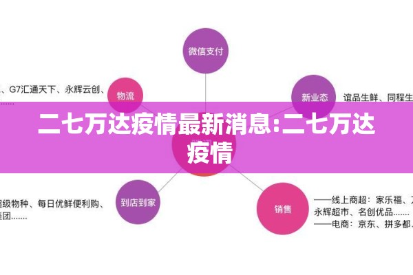 二七万达疫情最新消息:二七万达 疫情