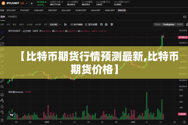 【比特币期货行情预测最新,比特币期货价格】